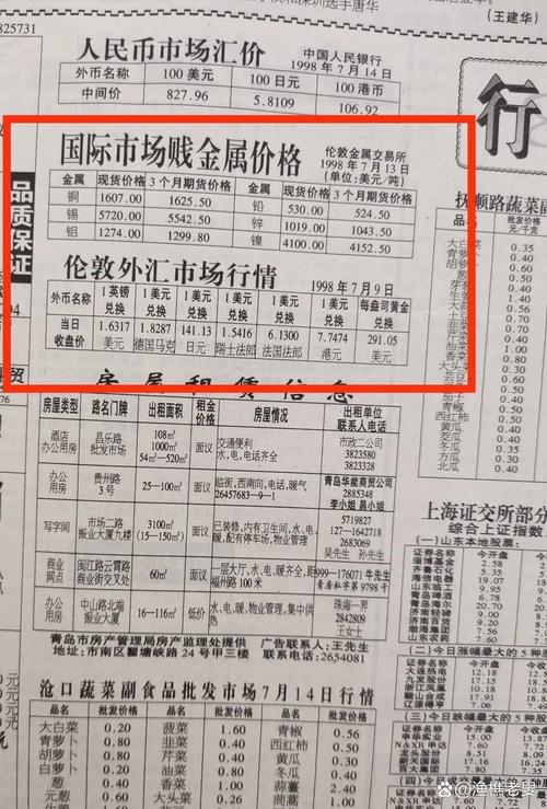 什么期货不属于商品期货-第2张图片-华宇铭诚