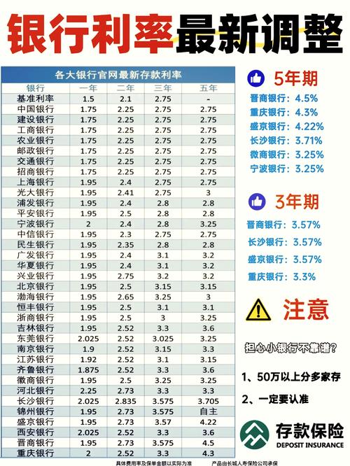 存单期货是利率期货吗？-第2张图片-华宇铭诚