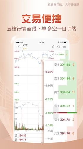 中银国际期货与中信期货哪家更优？-第3张图片-华宇铭诚