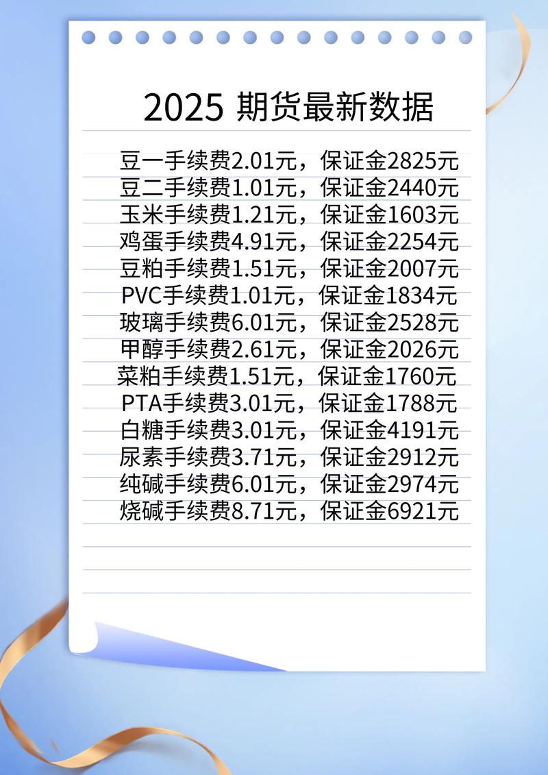 国债期货开户必须开期货户吗？-第3张图片-华宇铭诚