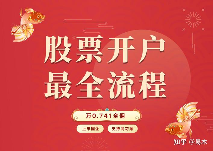 股指期货开户七海证期货，流程复杂吗？-第2张图片-华宇铭诚