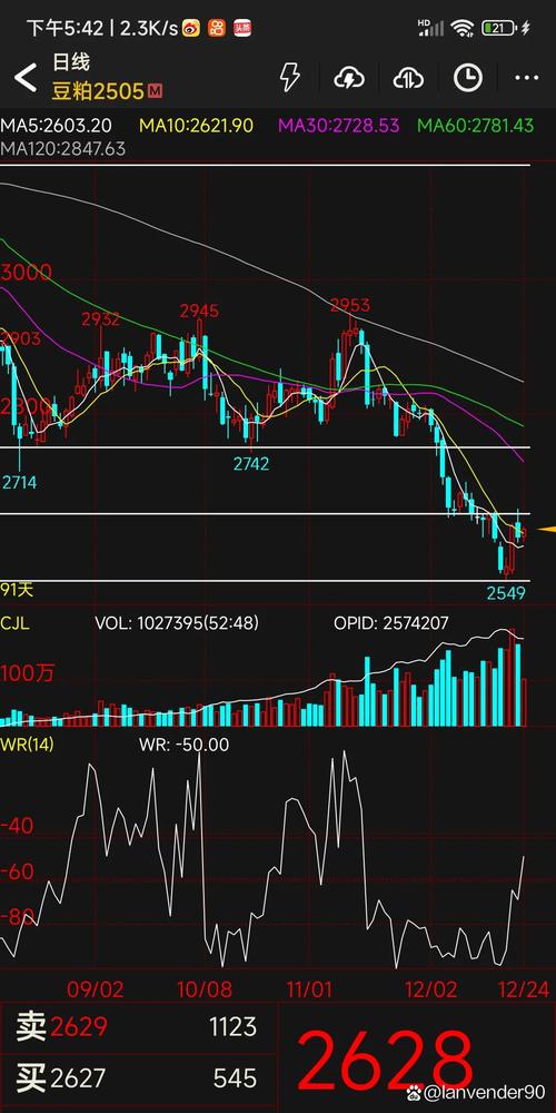 华信期货石油期货案例有何启示？-第3张图片-华宇铭诚