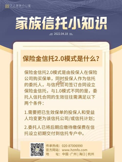 证券投资信托管理办法有何新变化？-第2张图片-华宇铭诚