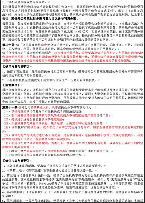 证券投资信托管理办法有何新变化？-第1张图片-华宇铭诚