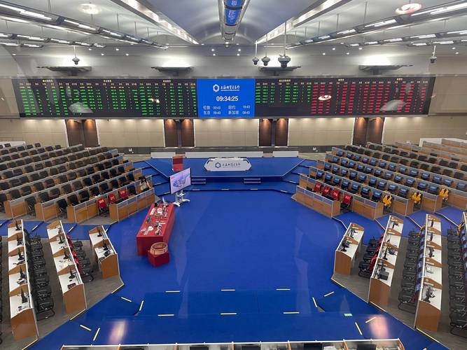 纸张期货在哪家交易所上市交易？-第3张图片-华宇铭诚