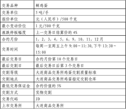 黄金期货开户选海证期货有何优势？-第3张图片-华宇铭诚
