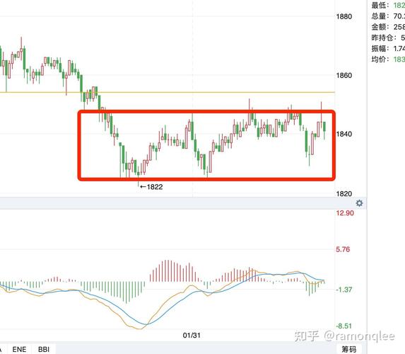 期货基本面分析软件如何精准把握市场？-第2张图片-华宇铭诚