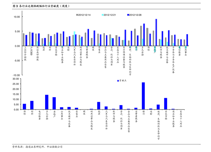 鲁证期货银行转期货需多久？-第3张图片-华宇铭诚