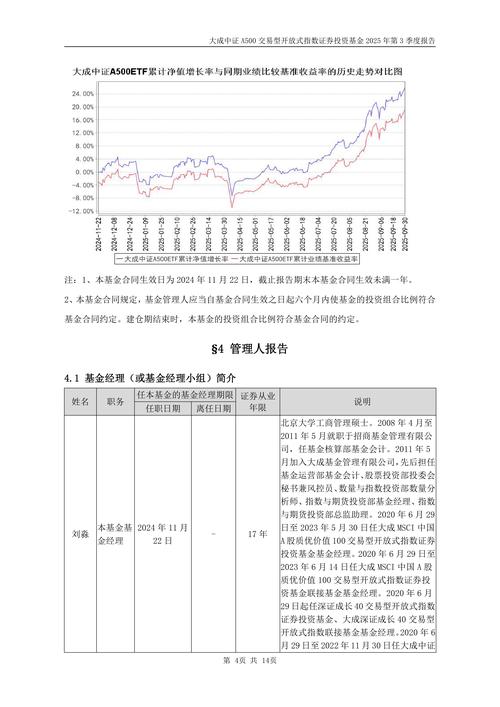 大成高新技术产业股票基金净值表现如何？-第3张图片-华宇铭诚