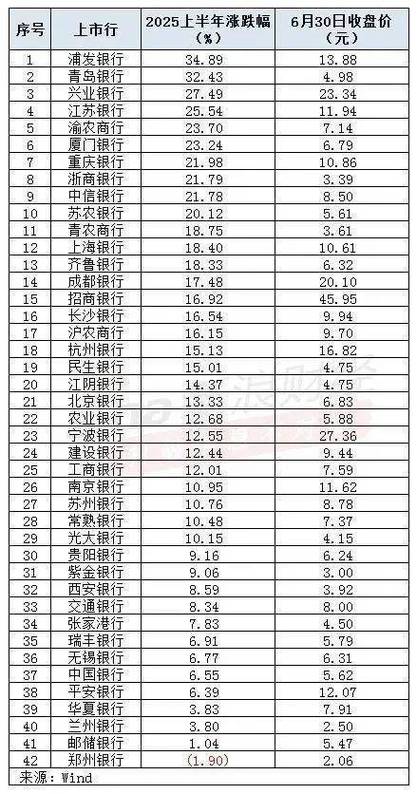 世界银行投资环境排名,中国为何上升?-第3张图片-华宇铭诚 世界银行投资环境排名,中国为何上升?-第3张图片-华宇铭诚