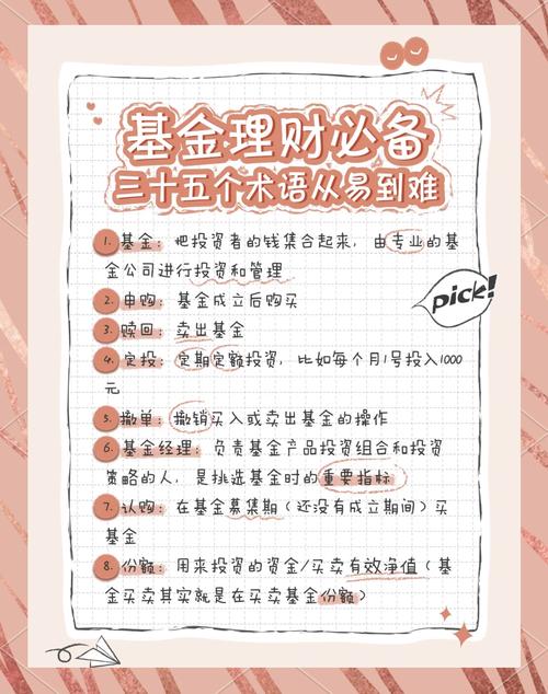 个人投资理财基本内容有哪些？-第2张图片-华宇铭诚