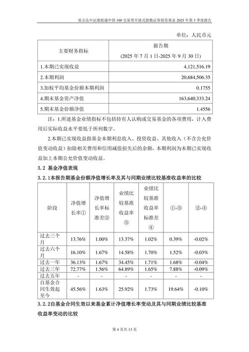 港股通投资规模该如何科学设置？-第3张图片-华宇铭诚
