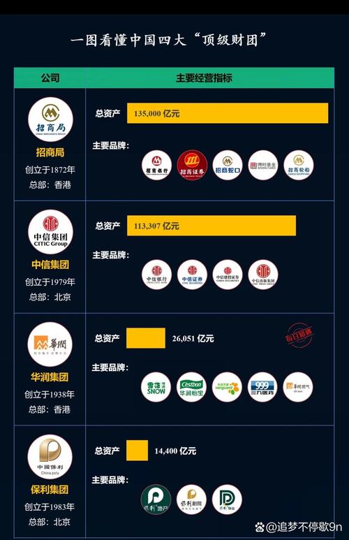 互联网投资理财公司哪家强?-第2张图片-华宇铭诚 互联网投资理财公司哪家强?-第2张图片-华宇铭诚