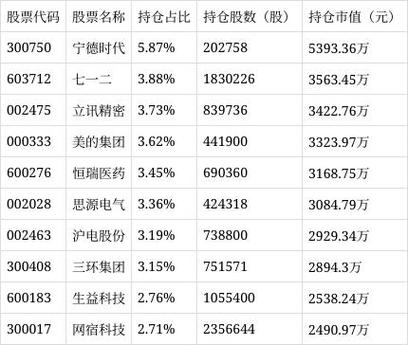 工银瑞信核心价值基金净值为何天天波动?-第1张图片-华宇铭诚 工银瑞信核心价值基金净值为何天天波动?-第1张图片-华宇铭诚