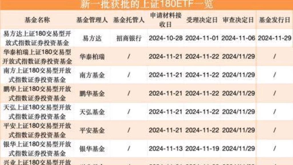 招商中证煤炭等权指数分级基金有何特点?-第3张图片-华宇铭诚 招商中证煤炭等权指数分级基金有何特点?-第3张图片-华宇铭诚