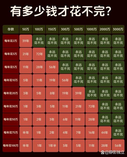 网上小额投资理财排行榜，靠谱吗？-第2张图片-华宇铭诚