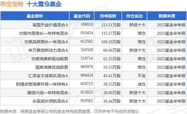 富国天益基金今日净值多少钱？-第2张图片-华宇铭诚