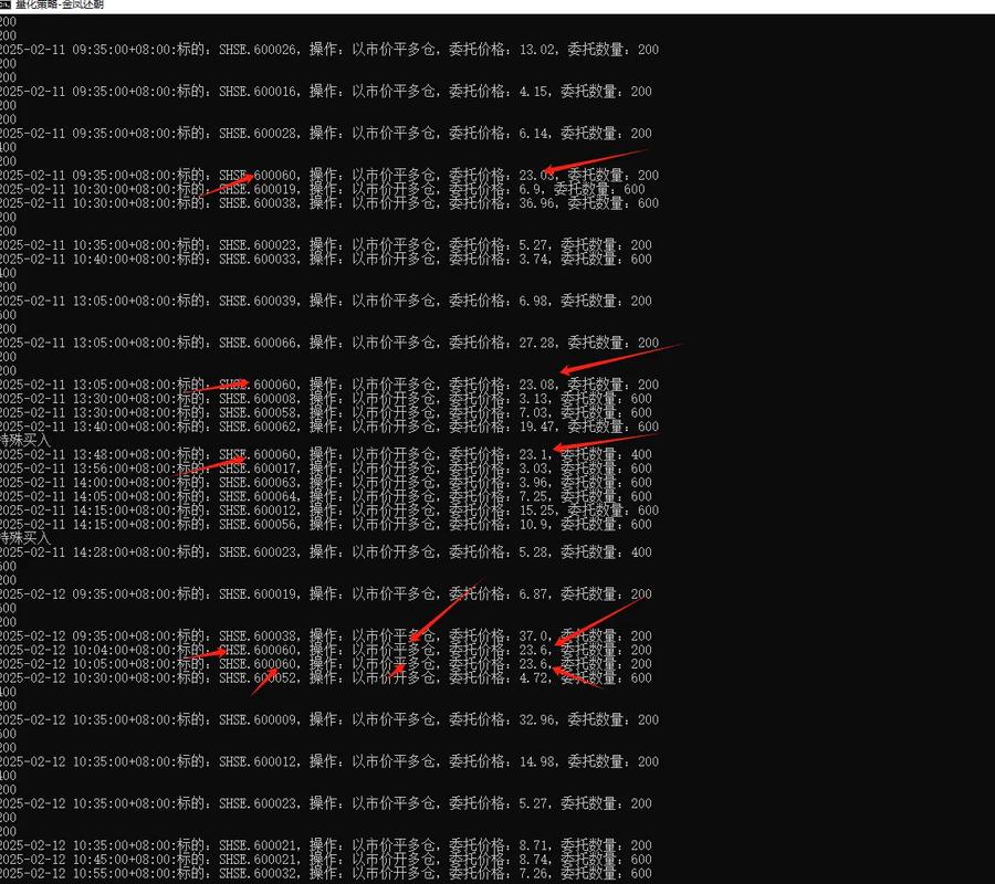 期货程序化交易软件如何选？-第2张图片-华宇铭诚