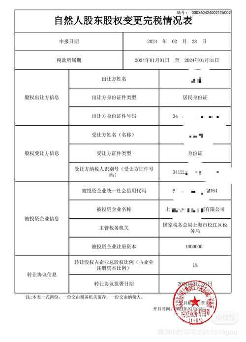 私募基金募集转让,合规要点与风险何在?-第1张图片-华宇铭诚 私募基金募集转让,合规要点与风险何在?-第1张图片-华宇铭诚
