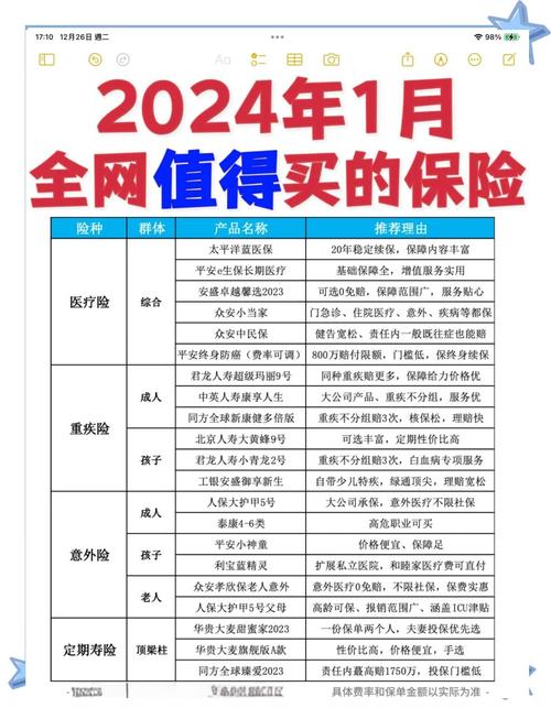 投资型保险产品具体包含哪些类型?-第1张图片-华宇铭诚 投资型保险产品具体包含哪些类型?-第1张图片-华宇铭诚