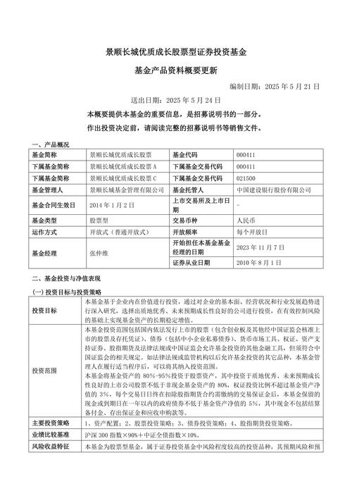 景顺长城精选蓝筹基金每日净值-第3张图片-华宇铭诚 景顺长城精选蓝筹基金每日净值-第3张图片-华宇铭诚