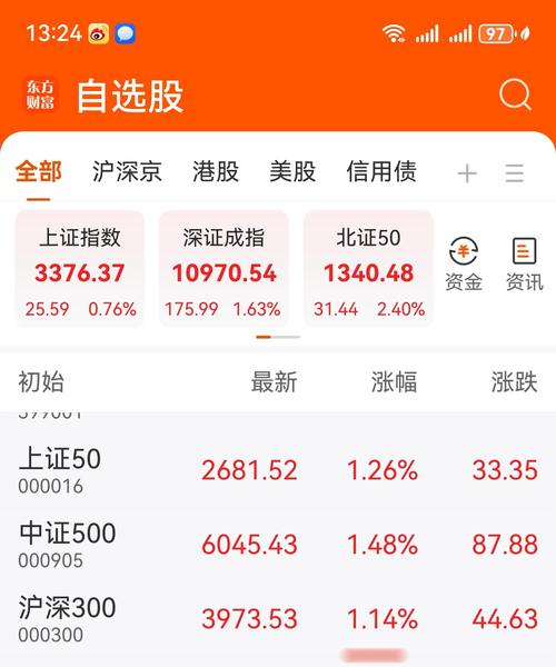 嘉实沪深300etf联接基金-第3张图片-华宇铭诚 嘉实沪深300etf联接基金-第3张图片-华宇铭诚