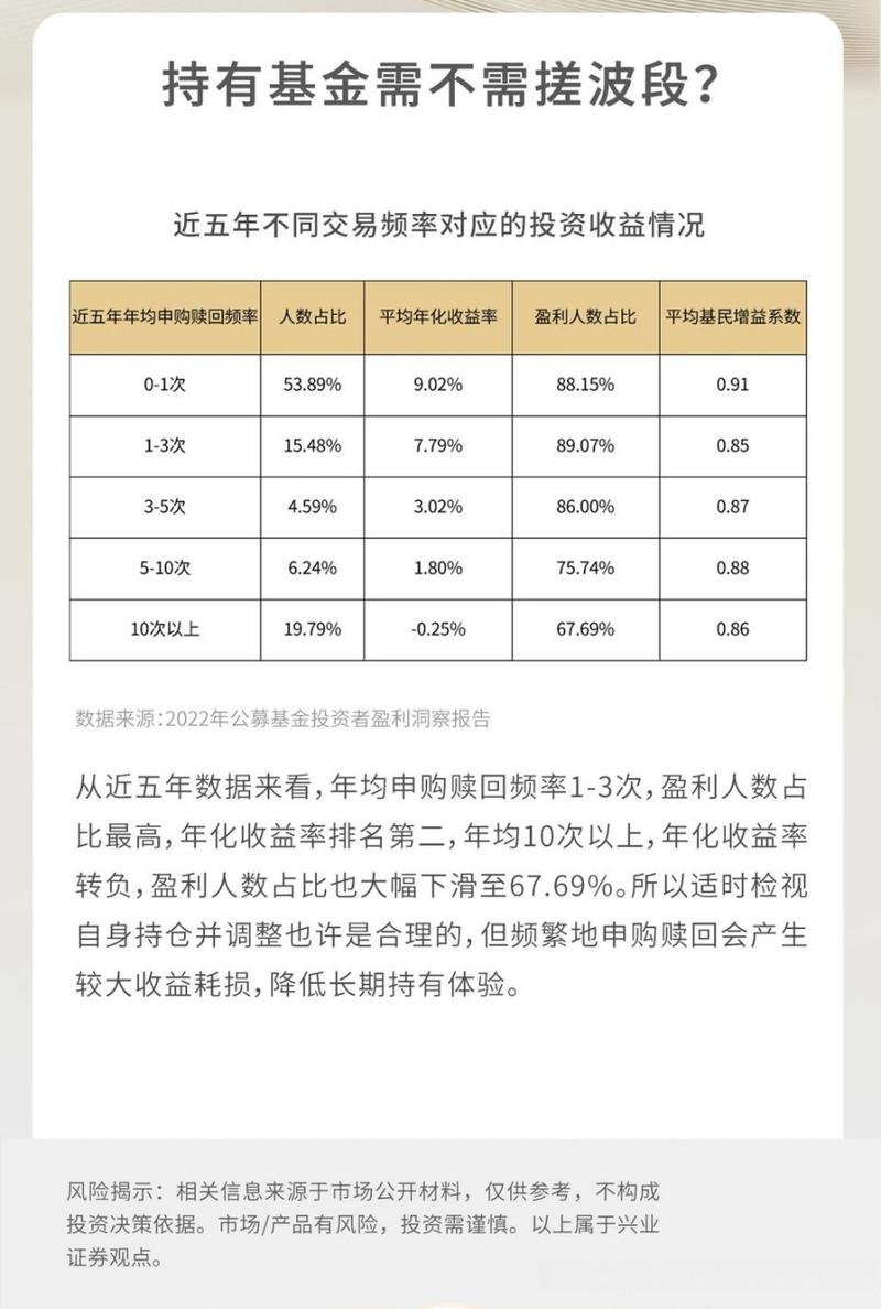 投资基金收益从何而来?-第3张图片-华宇铭诚 投资基金收益从何而来?-第3张图片-华宇铭诚