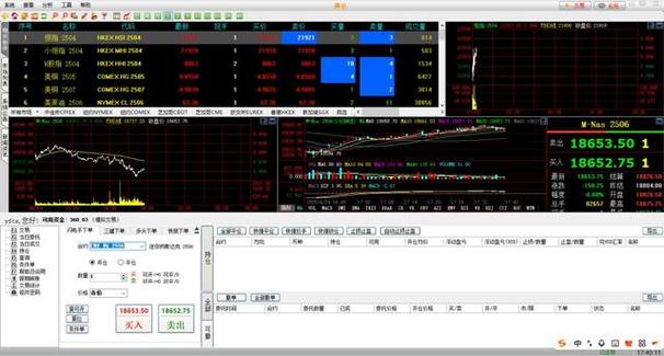 期货交易软件和期货公司,如何选择?-第1张图片-华宇铭诚 期货交易软件和期货公司,如何选择?-第1张图片-华宇铭诚