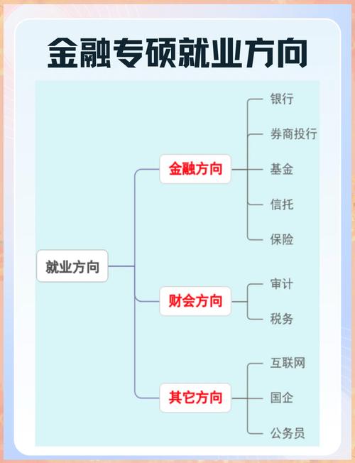 定向资管计划投资范围有哪些限制?-第3张图片-华宇铭诚 定向资管计划投资范围有哪些限制?-第3张图片-华宇铭诚