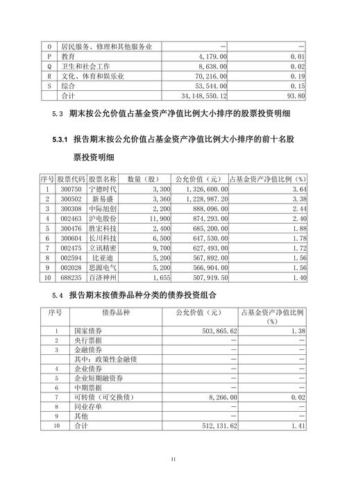 长盛新兴成长混合基金净值今日多少？-第2张图片-华宇铭诚