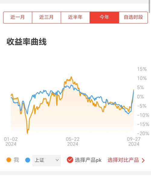 长盛新兴成长混合基金净值今日多少？-第1张图片-华宇铭诚