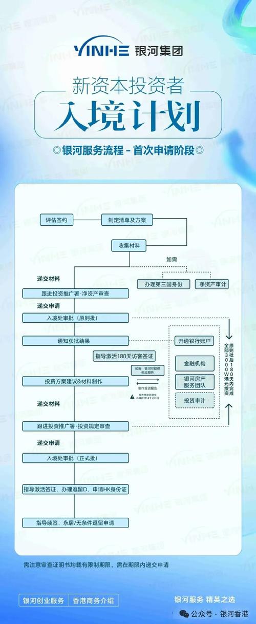 2025个人投资，钱该往哪投？-第2张图片-华宇铭诚