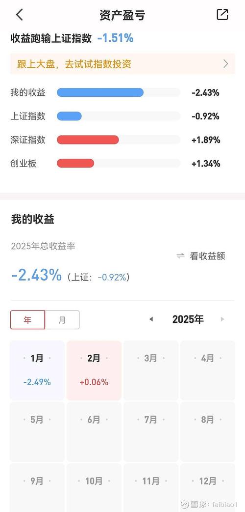 2025个人投资,钱该往哪投?-第3张图片-华宇铭诚 2025个人投资,钱该往哪投?-第3张图片-华宇铭诚