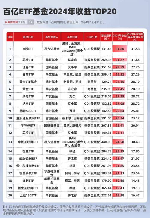高利率理财公司排名靠谱吗?风险与收益如何权衡?-第2张图片-华宇铭诚 高利率理财公司排名靠谱吗?风险与收益如何权衡?-第2张图片-华宇铭诚