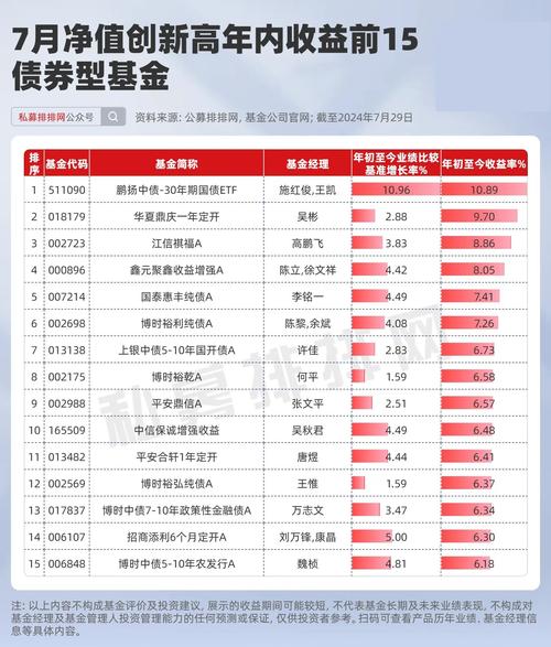 上投摩根亚太优势基金净值现在多少?-第2张图片-华宇铭诚 上投摩根亚太优势基金净值现在多少?-第2张图片-华宇铭诚