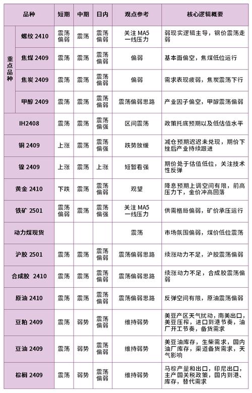 期货品种股指期货多有啥-第1张图片-华宇铭诚