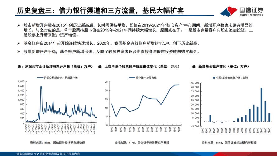 银行如何优化证券投资策略?-第1张图片-华宇铭诚 银行如何优化证券投资策略?-第1张图片-华宇铭诚