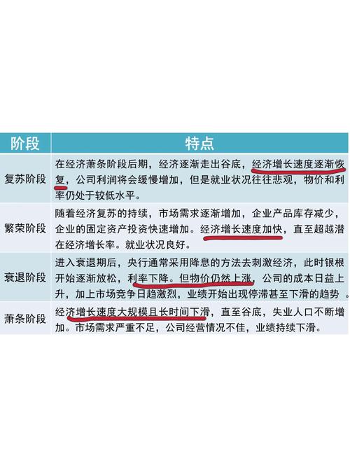 银行如何优化证券投资策略?-第2张图片-华宇铭诚 银行如何优化证券投资策略?-第2张图片-华宇铭诚