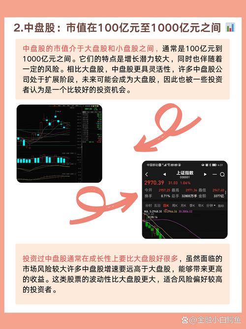 美股期货与中国期货核心差异在哪？-第3张图片-华宇铭诚
