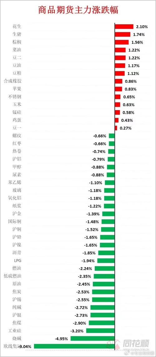 瑞达期货和南华期货的排名谁更靠前?-第3张图片-华宇铭诚 瑞达期货和南华期货的排名谁更靠前?-第3张图片-华宇铭诚