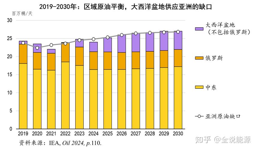 原油期货与沥青期货价格如何联动?-第3张图片-华宇铭诚 原油期货与沥青期货价格如何联动?-第3张图片-华宇铭诚