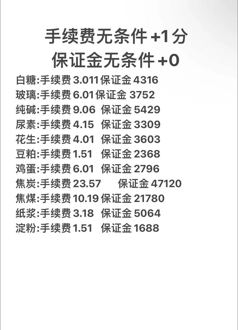 银河期货黄金期货手续费怎么算?-第3张图片-华宇铭诚 银河期货黄金期货手续费怎么算?-第3张图片-华宇铭诚