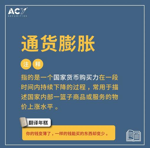 通胀下投资如何避险与增值？-第3张图片-华宇铭诚