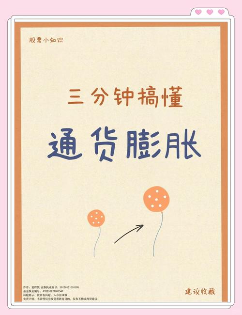 通胀下投资如何避险与增值?-第2张图片-华宇铭诚 通胀下投资如何避险与增值?-第2张图片-华宇铭诚