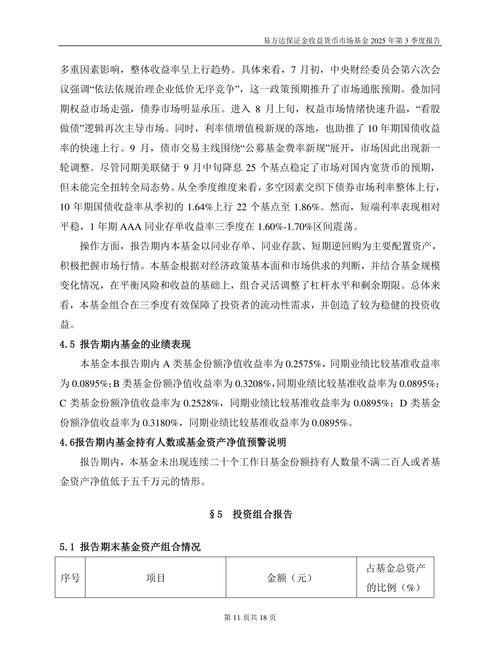 工银瑞信货币基金482002收益如何？-第2张图片-华宇铭诚