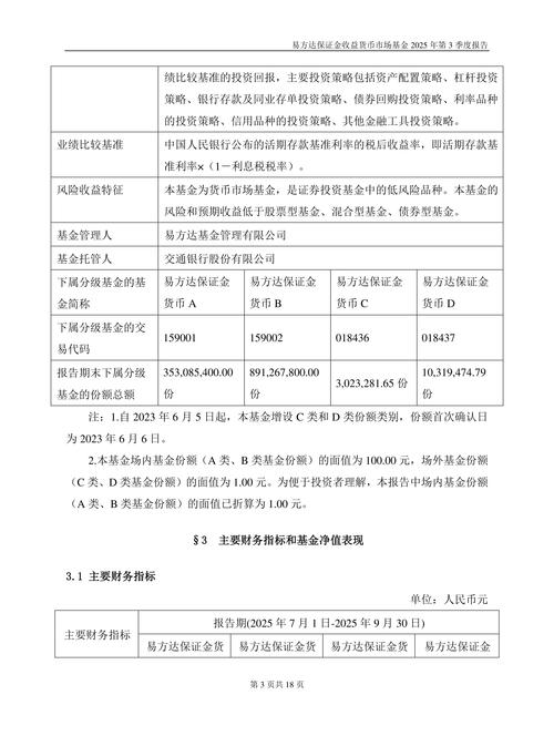 工银瑞信货币基金482002收益如何？-第3张图片-华宇铭诚