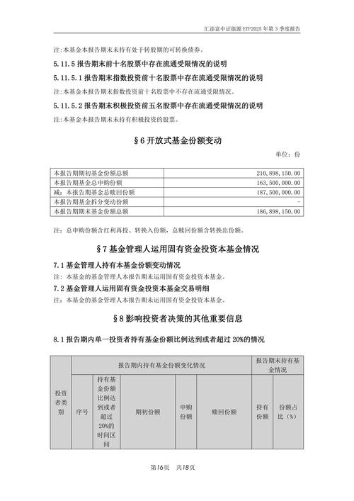 证券投资基金的核心定义与运作机制是什么？-第3张图片-华宇铭诚