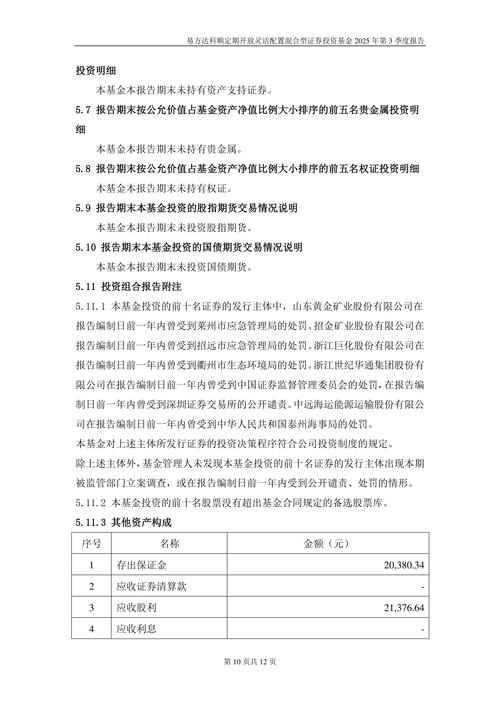 易方达新常态混合基金配置策略如何？-第2张图片-华宇铭诚