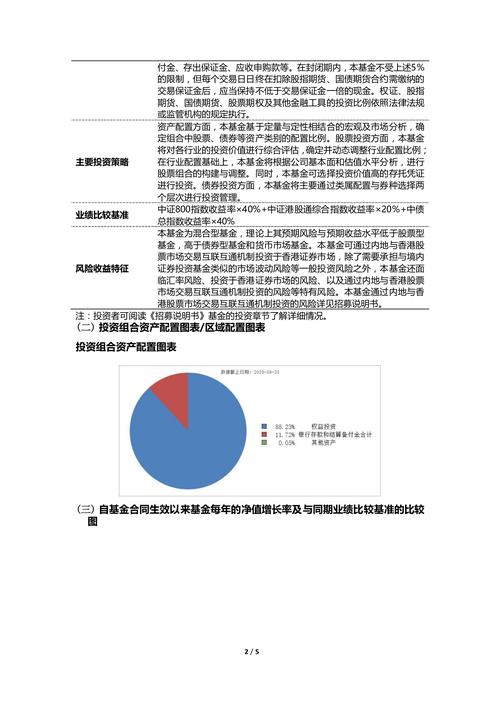 易方达新常态混合基金配置策略如何？-第1张图片-华宇铭诚