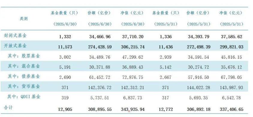 证券投资基金资产总值如何计算?-第1张图片-华宇铭诚 证券投资基金资产总值如何计算?-第1张图片-华宇铭诚